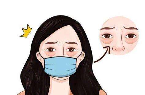 做眼袋手術有必要嗎？一起來看看去眼袋手術過程